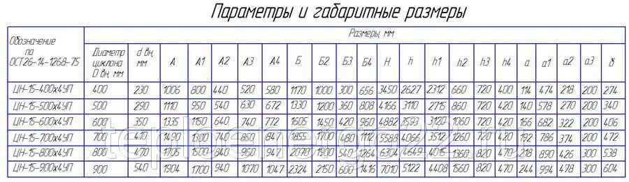 143826152_w640_h640_cn15_4up_3
