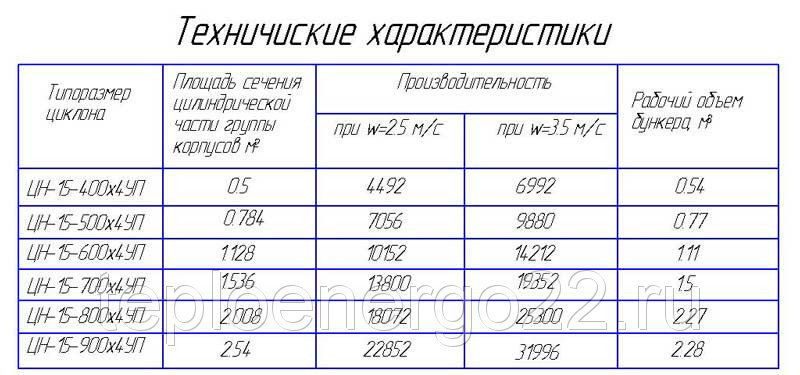 143826153_w640_h640_cn15_4up_4