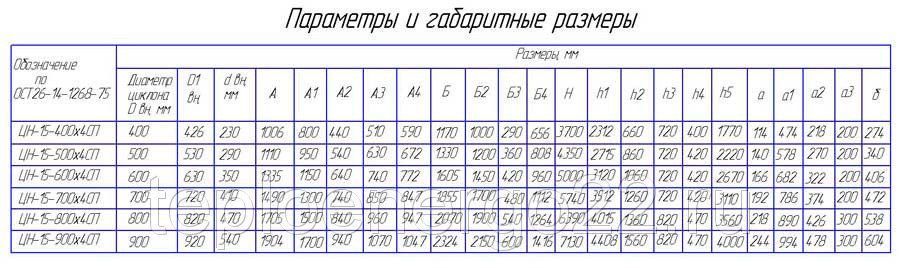 143826691_w640_h640_cn15_4sp_4
