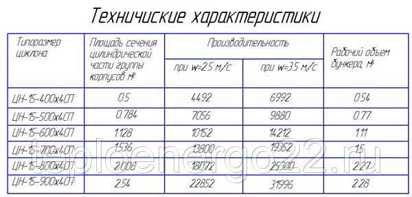 143826692_w640_h640_cn15_4sp_5